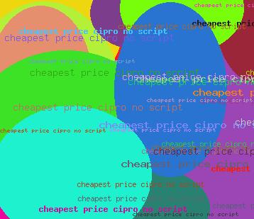Cheapest Price Cipro No Script