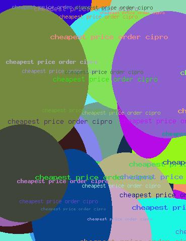 Cheapest Price Order Cipro