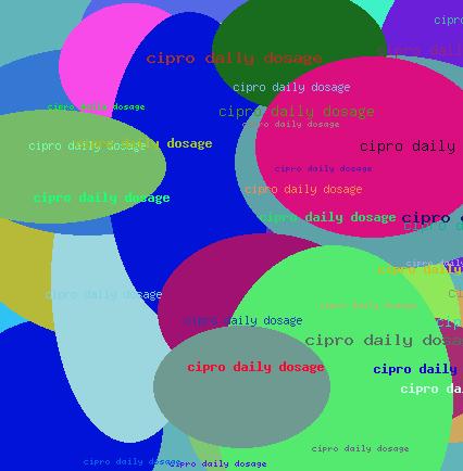 Cipro Daily Dosage