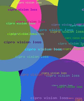 cipro vision loss