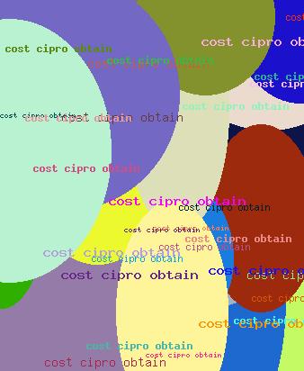 COST CIPRO OBTAIN