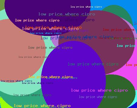 Low price where cipro