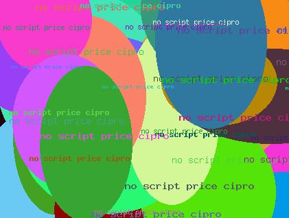 NO SCRIPT PRICE CIPRO