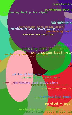 Purchasing best price cipro